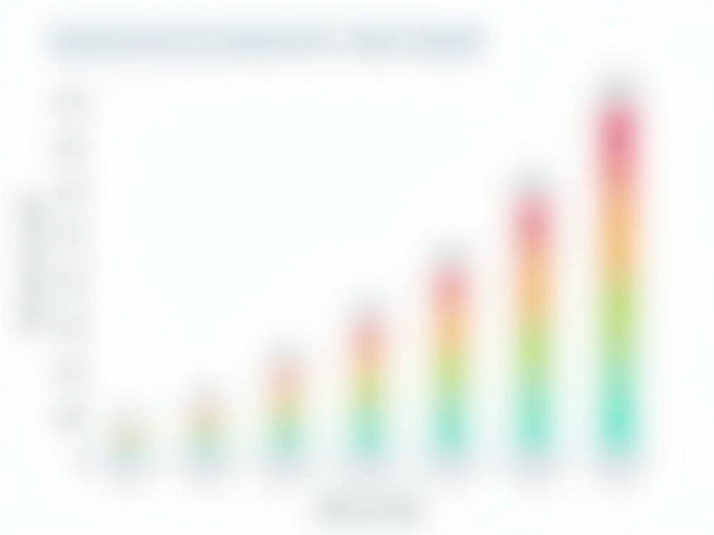 Infographic of credit score impact on loan interest rates