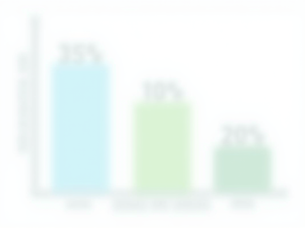 Comparison of down payment percentages for FHA and conventional loans.