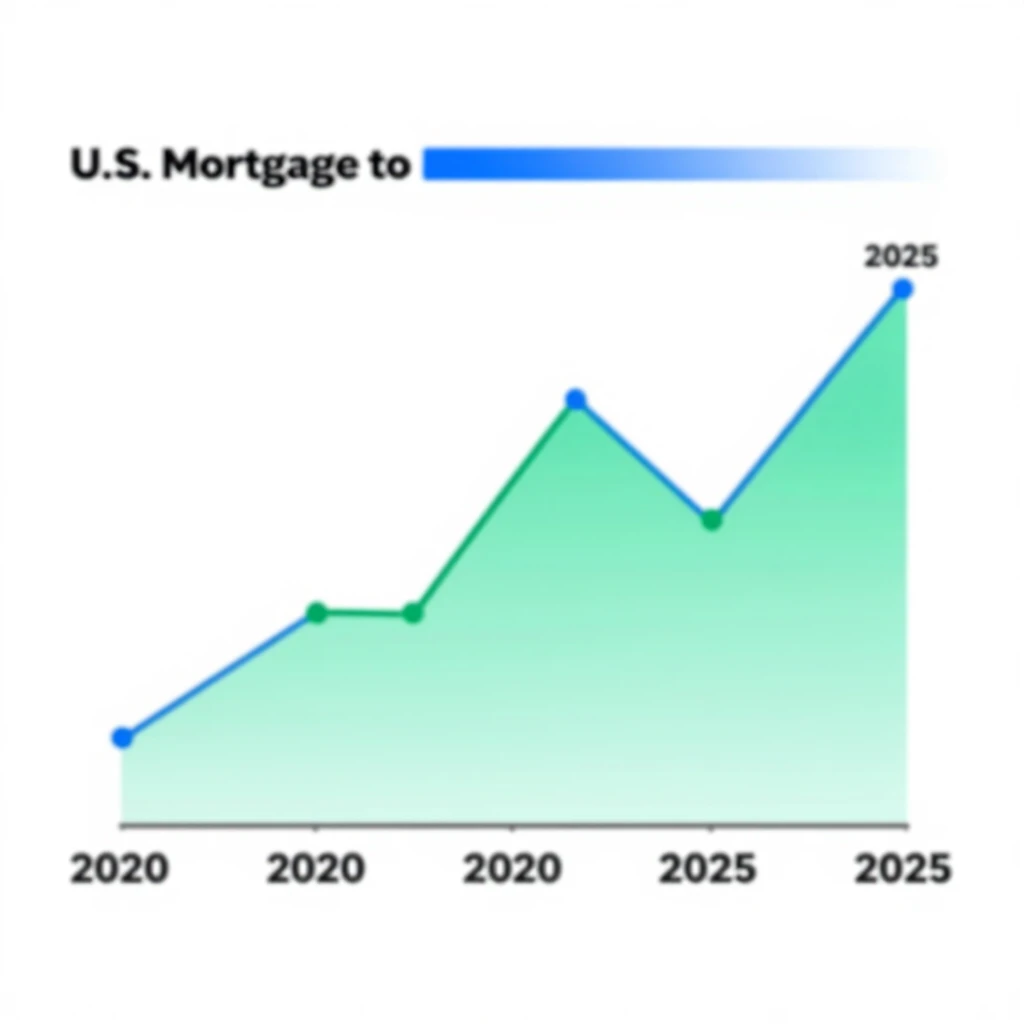 Graph illustrating mortgage rate trends over recent years
