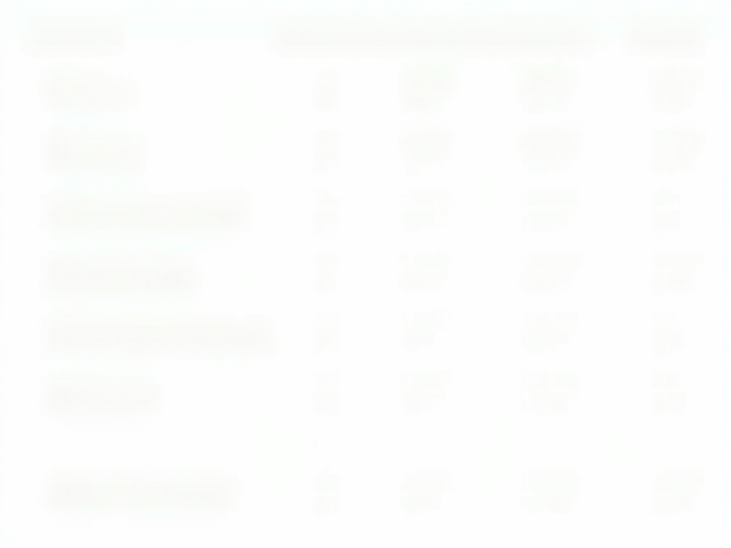 Table of FHA loan closing costs